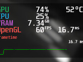 MangoHud provides Linux gamers with useful information such as FPS, system load and hardware temperatures (Image: GitHub).