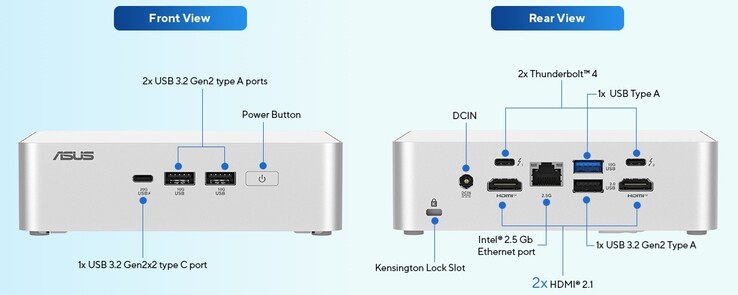 The external interfaces of the Asus NUC 15 Pro+ (Source: Asus)