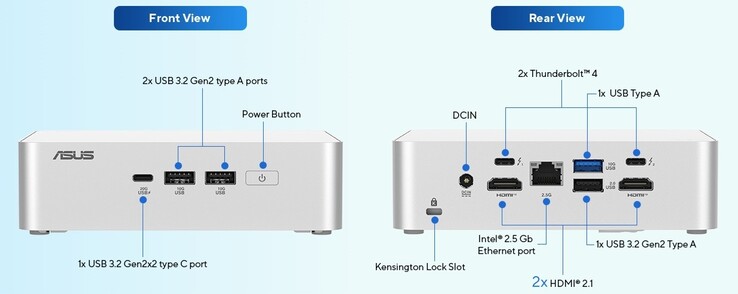 The external interfaces of the Asus NUC 15 Pro+ (Source: Asus)