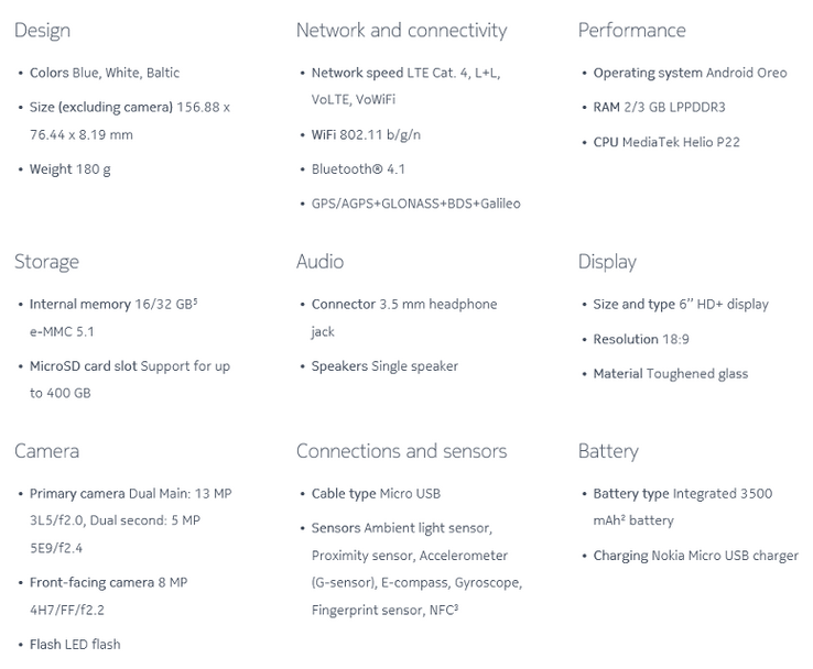 Spec sheet for the Nokia 3.1 Plus (Source: Nokia)