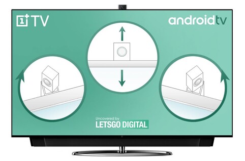 OnePlus TV with rotating pop-up camera. (Image source: LetsGoDigital)