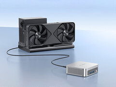 The Peladn WO5 has an USB4 port. Pictured: the mini PC connected to an eGPU setup.