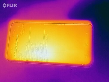 Heatmap of the front of the device under load