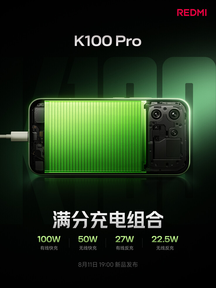 Redmi K100 Pro’s battery details.