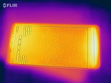 Heatmap of the front of the device under load