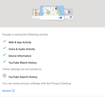 Before I turned all of these off, Google was recording everything I did when logged into its services. (Source: Google)