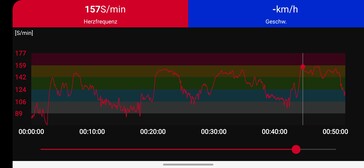 Braun pulse oximeter 1