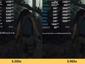 As seen here, the 700 MHz overclock alleviates this GPU bottleneck and increases performance by more than 10%. (Source: TechEpiphany)