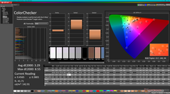 ColorChecker before calibration