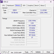 CPU-Z: Memory