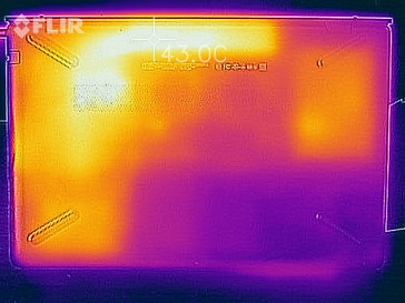 Thermal profile, underside (idle)