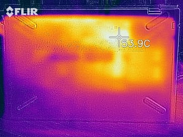 Heatmap of the bottom of the device under load