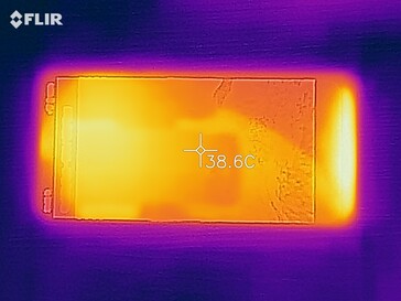 Heat distribution - top