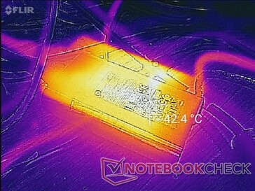 AC adapter after running high loads for over an hour