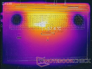 Prime95+FurMark stress (bottom)