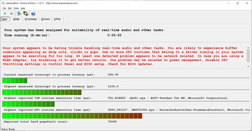 HP ZBook Firefly 15 G8 - LatencyMon (statistics)