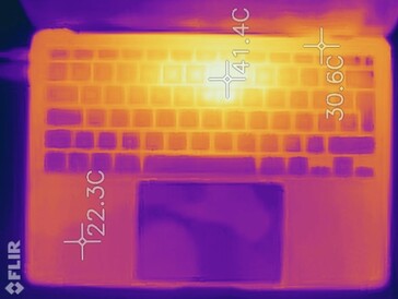 Surface temperatures stress test (top)