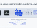 The role of RFFE in the average mobile device. (Source: Qualcomm)