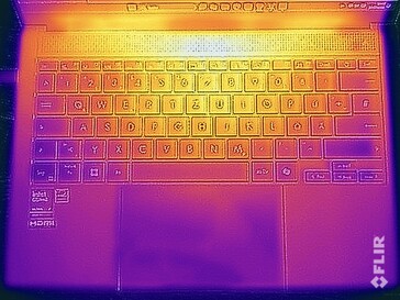 Surface temperature stress test (top)