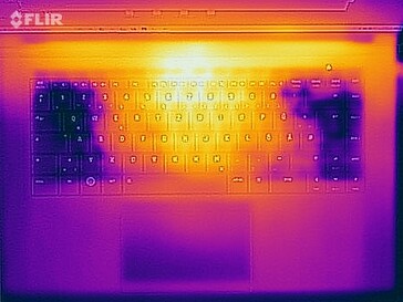 Surface temperatures stress test (top)