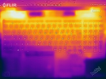 Surface temperatures stress test (top)