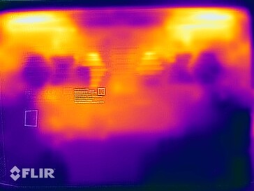 Surface temperatures stress test (bottom)