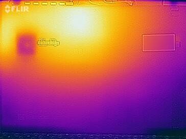 Surface temperatures stress test (bottom)