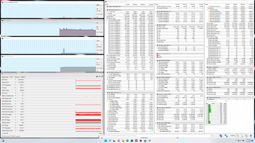 System idle