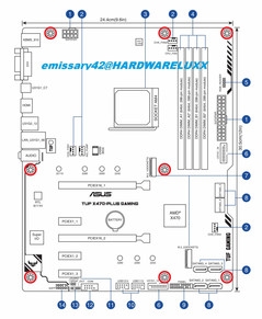 Asus Tuf X470-Plus Gaming board layout schematic. (Source: HardwareLUXX)
