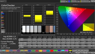 CalMAN color accuracy