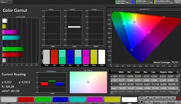 CalMAN AdobeRGB color space