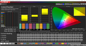 ColorChecker (profile: normal, color space: sRGB)