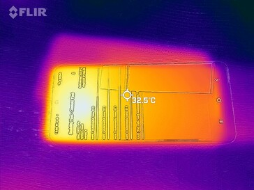 Heat distribution - front