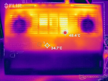 Prime95+FurMark stress (bottom)