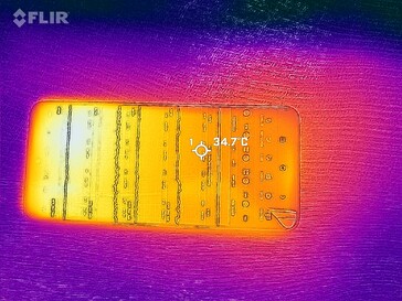 Heat map front