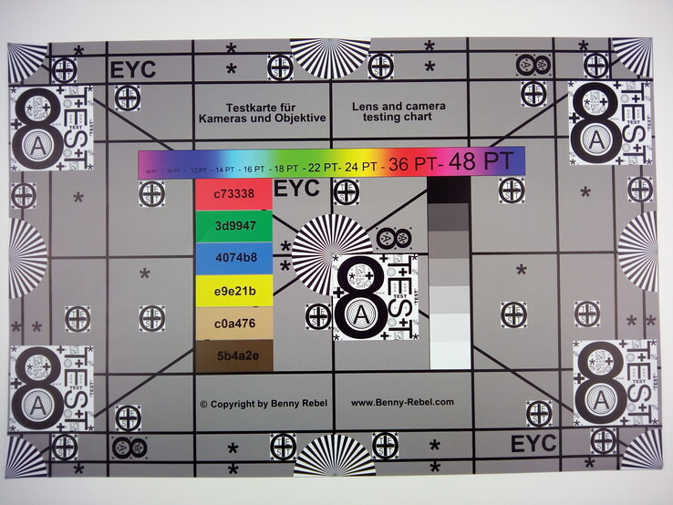 Test chart