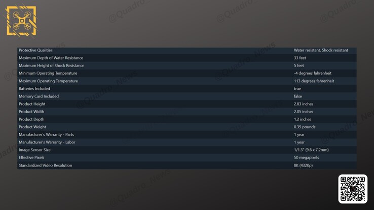 (Image source: @Quadro_News via X/Twitter)