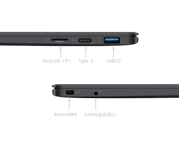 Port selection on each of the sides (Source: JD.com)