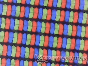 Sharp RGB subpixels from the glossy overlay