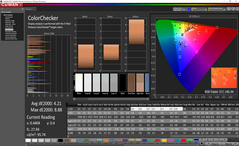 ColorChecker after calibration