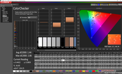 ColorChecker after calibration