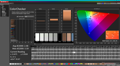 ColorChecker before calibration