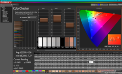 ColorChecker out of the box (D65, P3 target with HDR off)