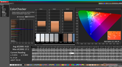 ColorChecker before calibration