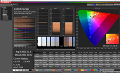 ColorChecker before calibration