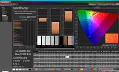 ColorChecker before calibration