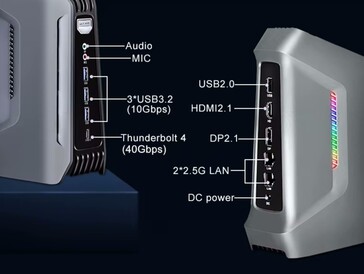 The mini PC has numerous ports (Image source: Szbox)