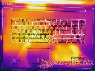 Details About Keyboard Cover Skin For Lenovo Ideapad 330 17ikb 320 15ikb 320 17ikb 520 15ikb