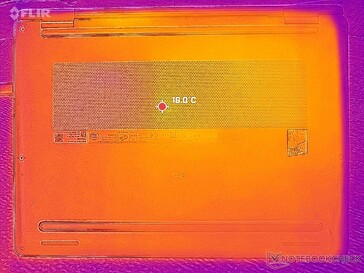 System idle (D cover)