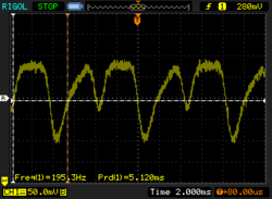 DC dimming mode